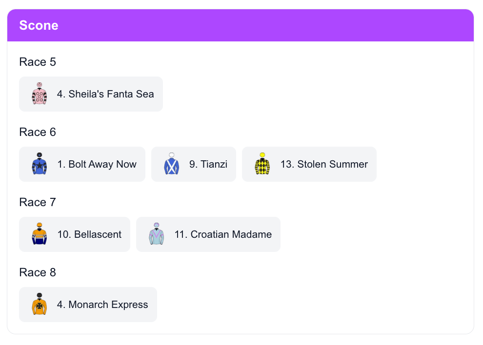 Daily Quaddie Selections
